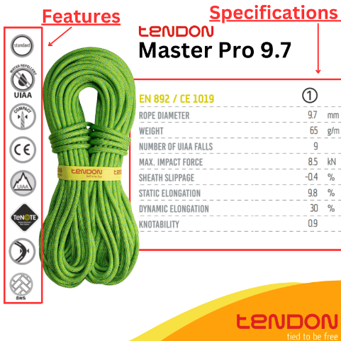 How to Read Tendon's Rope Specifications