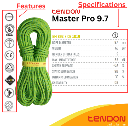 How to Read Tendon's Rope Specifications