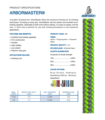 RBI-ABRMTR-150-Hawkeye SAMSON Arborist Gear
